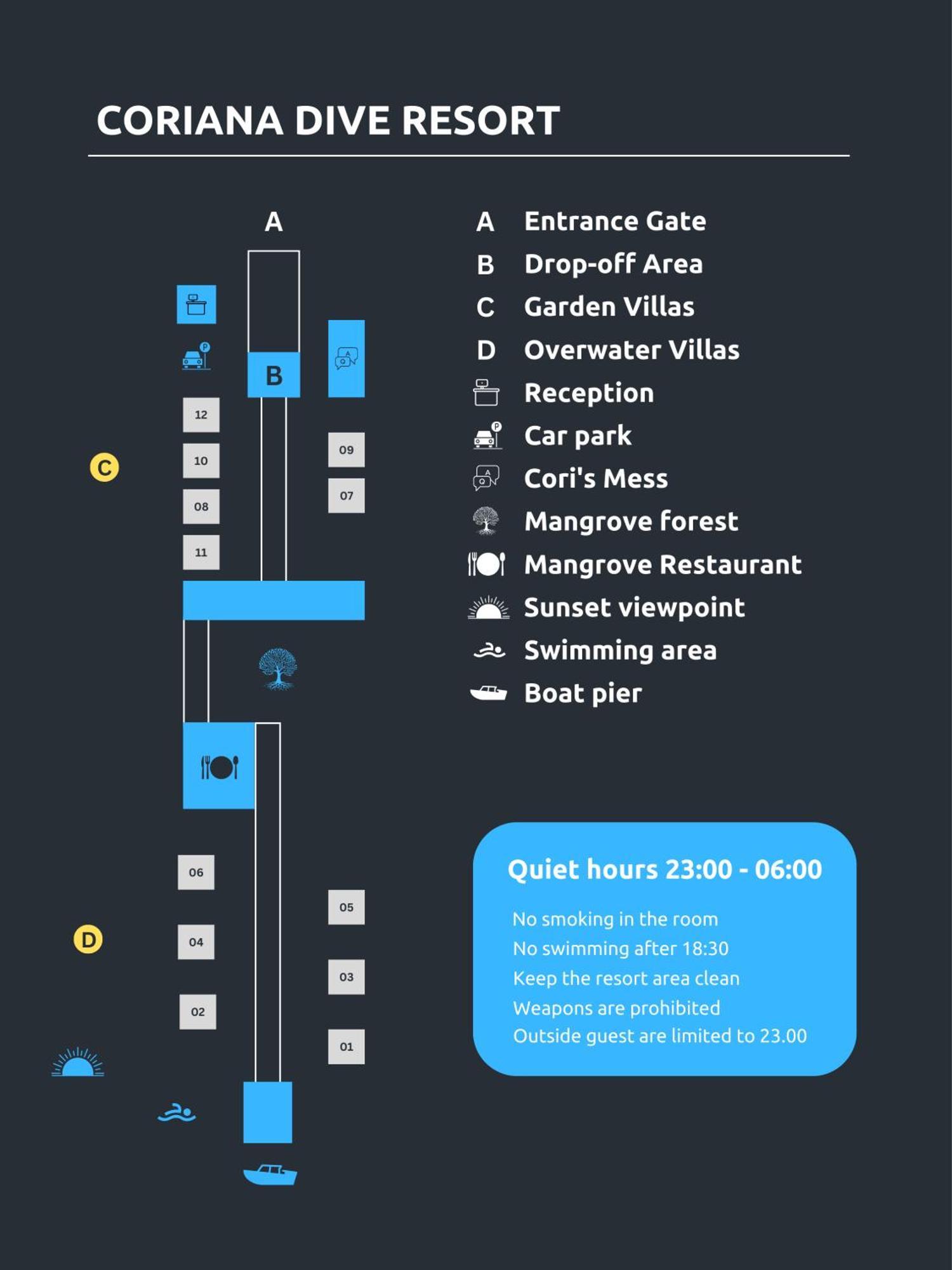 Coriana Dive Resort Waisai Εξωτερικό φωτογραφία